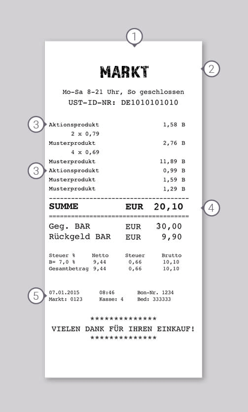 Kaufbeleg Beispiel